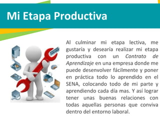 Al culminar mi etapa lectiva, me
gustaría y desearía realizar mi etapa
productiva con un Contrato de
Aprendizaje en una empresa donde me
puede desenvolver fácilmente y poner
en práctica todo lo aprendido en el
SENA, colocando todo de mi parte y
aprendiendo cada día mas. Y así lograr
tener unas buenas relaciones con
todas aquellas personas que conviva
dentro del entorno laboral.
Mi Etapa Productiva
 