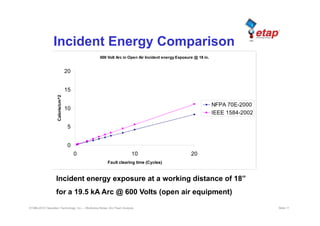Etap arc flash study presentation for project deliverables and ...