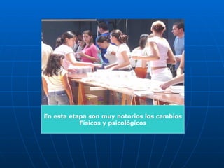 En esta etapa son muy notorios los cambios Físicos y psicológicos 