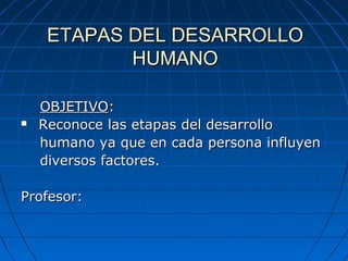 ETAPAS DEL DESARROLLO
            HUMANO

    OBJETIVO:
   Reconoce las etapas del desarrollo
    humano ya que en cada persona influyen
    diversos factores.

Profesor:
 
