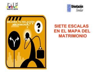 SIETE ESCALAS  EN EL MAPA DEL MATRIMONIO MEJORA TU RELACIÓN MATRIMONIAL 