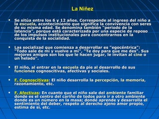 La NiñezLa Niñez
 Se sitúa entre los 6 y 12 años. Corresponde al ingreso del niño aSe sitúa entre los 6 y 12 años. Corresponde al ingreso del niño a
lala escuelaescuela, acontecimiento que significa la convivencia con seres, acontecimiento que significa la convivencia con seres
de su misma edad. Se denomina también "periodo de lade su misma edad. Se denomina también "periodo de la
latencia", porque está caracterizada por una especie de reposolatencia", porque está caracterizada por una especie de reposo
de los impulsos institucionales para concentrarnos en lade los impulsos institucionales para concentrarnos en la
conquista de la socialidad.conquista de la socialidad.
 Las socializad que comienza a desarrollar es "egocéntrica":Las socializad que comienza a desarrollar es "egocéntrica":
"Todo sale de mí y vuelve a mí", "Te doy para que me des". Sus"Todo sale de mí y vuelve a mí", "Te doy para que me des". Sus
mejores amigos son los que le hacen jugar, le invitan almejores amigos son los que le hacen jugar, le invitan al cinecine oo
un helado".un helado".
 El niño, al entrar en laEl niño, al entrar en la escuelaescuela da pie al desarrollo de susda pie al desarrollo de sus
funcionesfunciones cognoscitivas, afectivas y sociales.cognoscitivas, afectivas y sociales.
 F. CognoscitivasF. Cognoscitivas: El niño desarrolla la: El niño desarrolla la percepciónpercepción,, la memoriala memoria,,
razonamiento, etc.razonamiento, etc.
 F. AfectivasF. Afectivas: En cuanto que el niño sale del: En cuanto que el niño sale del ambienteambiente familiarfamiliar
donde es el centro del cariño de todos para ir a otro ambientedonde es el centro del cariño de todos para ir a otro ambiente
donde es un número en la masa; donde aprende y desarrolla eldonde es un número en la masa; donde aprende y desarrolla el
sentimiento del deber, respeto al derecho ajeno amor propio,sentimiento del deber, respeto al derecho ajeno amor propio,
estima de sí, etc.estima de sí, etc.
 