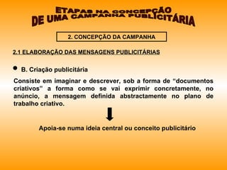 2. CONCEPÇÃO DA CAMPANHA 2.1 ELABORAÇÃO DAS MENSAGENS PUBLICITÁRIAS   B. Criação publicitária Consiste em imaginar e descr...