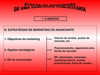 1. O  BRIEFING B. ESTRATÉGIAS DE MARKETING DO ANUNCIANTE 1. Objectivos de marketing Volume de vendas, quotas de mercado, e...