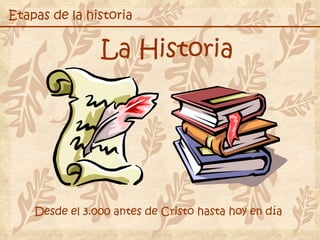 Etapas de la historia La Historia Desde el 3.000 antes de Cristo hasta hoy en día 