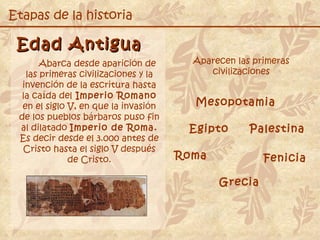 Edad Antigua Aparecen las primeras civilizaciones Mesopotamia Egipto Palestina Fenicia Grecia Roma Etapas de la historia Abarca desde aparición de las primeras civilizaciones y la invención de la escritura hasta la caída del   Imperio Romano  en el siglo V, en que la invasión de los pueblos bárbaros puso fin al dilatado  Imperio de Roma .  Es decir desde el 3.000 antes de Cristo hasta el siglo V después de Cristo. 