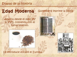 Edad Moderna Abarca desde el siglo XV al XVII, comienza con el Renacimiento. Etapas de la historia Se introduce el café el Europa Gutemberg imprime la Biblia 