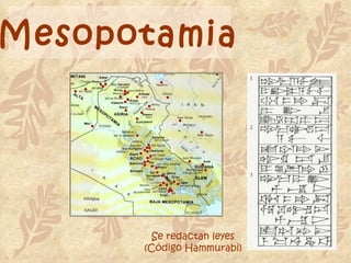 Mesopotamia Se redactan leyes (Código Hammurabi) 