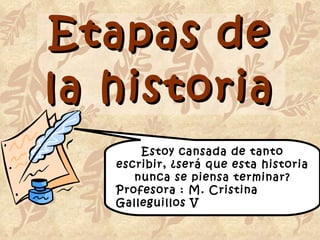 Etapas de la historia Estoy cansada de tanto escribir, ¿será que esta historia nunca se piensa terminar? Profesora : M. Cristina Galleguillos V 
