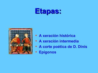 Etapas:   <ul><li>A xeración histórica </li></ul><ul><li>A xeración intermedia  </li></ul><ul><li>A corte poética de D. Di...