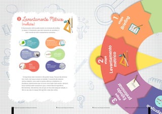 Etapas de um projeto de design de interiores6 Técnico em Design de Interiores Etapas de um projeto de design de interioresTécnico em Design de Interiores 7
O levantamento métrico pode ocorrer no momento do briefing
ou depois. O importante, para este momento ser produtivo, é
estar munido de todo o equipamento necessário:
O importante neste momento é não perder tempo. Procure não demorar
nem muito, nem pouco tempo na medição. É essencial não esquecer
nenhum detalhe, como medir os pontos elétricos e hidráulicos. Já
estudamos anteriormente aqui no curso como medir esses pontos. Demorar
horas medindo pode transparecer para o cliente falta de experiência.
Normalmente, não levamos mais do que um dia nesta etapa de medição. A
não ser que seja um espaço bem grande e exija duas visitas.
Briefing
etapa
1
Segunda
Levantamento
métrico
etapa
2
Estudo
prelim
inaretapa3
Levantamento Métrico
(medição)
2
TRENA:
Manual (não menor
que 5 metros) ou
eletrônica.
MÁQUINA
FOTOGRÁFICA:
Pode ser do celular,
desde que com boa
resolução.
RÉGUA:
Só se você se sentir
mais confortável.
PAPEL:
Liso ou
milimetrado,
você escolhe.
LÁPIS, CANETA
OU LAPISEIRA:
Você define.
PRANCHETA:
Nem sempre o lugar está
mobiliado, pode ser, por
exemplo, uma obra sem uma
mesa para você se apoiar.
eprojeto
Etapas de um projeto de design de interiores 7
 