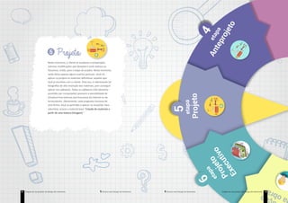 Etapas de um projeto de design de interiores12 Técnico em Design de Interiores Etapas de um projeto de design de interioresTécnico em Design de Interiores 13
Anteprojeto
etapa
Projeto
etapa
Projeto
Quinta
Executivoetapa6
5
4 ução aobra
Projeto5
Neste momento, o cliente já visualizou o anteprojeto,
solicitou modificações que desejava e você realizou-as.
Passamos, então, para a etapa de projeto. Neste momento,
serão feitos apenas alguns acertos pontuais. Você irá
aplicar no projeto os materiais definitivos: aqueles que
você já escolheu com o cliente. Para isso, é interessante ter
fotografias de alta resolução dos materiais, para conseguir
aplicar nos softwares. Todos os softwares CAD (desenho
assistidos por computador) possuem a possibilidade de
introduzirmos texturas que buscamos da internet ou de
fornecedores. Obviamente, cada programa funciona de
uma forma. Você já aprendeu a aplicar no AutoCAD. Para
relembrar, acesse a material base “Criação de materiais a
partir de uma textura (imagem) ”.
Etapas de um projeto de design de interiores 13
 