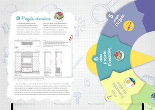 Etapas de um projeto de design de interiores14 Técnico em Design de Interiores Etapas de um projeto de design de interioresTécnico em Design de Interiores 15
Projeto
etapa
Sexta
Projeto
Executivo
etapa
Execução
daobra
etapa7
6
5 ução aobra
Projeto executivo6
Imagem de um projeto executivo de uma
estante de sala de estar para TV, com vista
frontal, vista superior (planta baixa), corte e
vista lateral esquerda.
O projeto executivo não precisa,
necessariamente, ser apenas um. Este
projeto é o detalhamento técnico que
fazemos para o nosso marceneiro, gesseiro,
eletricista ou assentador de piso. Ou seja,
não é um projeto que vá ser apresentado
para o seu cliente. Só será apresentado ou
entregue ao seu cliente no caso de você
não realizar o acompanhamento e execução
da obra, e o cliente precisar seguir em
frente, sozinho. Observe abaixo o exemplo
de um projeto executivo de marcenaria:
Figura 5: Projeto executivo de marcenaria estante sala de estar.
Fonte: http://mbmb-residencial.tumblr.com/. Acesso: 28/11/2015
Uma pessoa leiga, que não entende de desenho técnico, não conseguirá ter a compreensão
deste desenho. No entanto, o seu marceneiro conseguirá entender exatamente cada parte deste
desenho, pois está na linguagem que ele precisará para produzir o mobiliário. Sendo assim,
o cliente dificilmente terá acesso a essa etapa. A não ser que ele exija, ou, como comentado
anteriormente, no caso de você estar entregando para ele o acompanhando da obra. Então ele
precisará destes desenhos para seguir em frente com os fornecedores e prestadores de serviço.
Etapas de um projeto de design de interiores 15
 