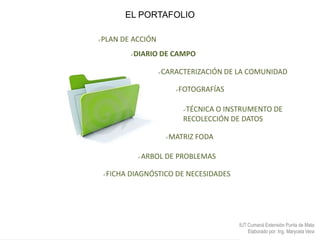 Asamblea de ciudadanosDiagnosticar el problemaVisitar casa por casaTécnica de Recolección de InformaciónFormulación del ProblemaMatriz FODAObjetivos del Proyecto