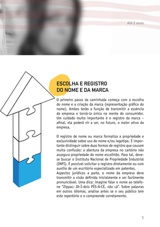 5
ESCOLHA E REGISTRO
DO NOME E DA MARCA
O primeiro passo da caminhada começa com a escolha
do nome e a criação da marca (representação gráfica do
nome). Ambos terão a função de transmitir a essência
da empresa e torná-la única na mente do consumidor.
Um cuidado muito importante é o registro da marca –
afinal, ela poderá vir a ser, no futuro, o maior ativo da
empresa.
O registro de nome ou marca formaliza a propriedade e
exclusividade sobre uso do nome e/ou logotipo. É impor-
tante distinguir sobre duas formas de registro que causam
muita confusão: a abertura da empresa no cartório não
assegura propriedade do nome escolhido. Para tal, deve-
se buscar o Instituto Nacional de Propriedade Industrial
(INPI). É possível solicitar o registro diretamente ou com
auxílio de um escritório especializado em patentes.
Aspectos jurídicos a parte, o nome da empresa deve
transmitir a visão definida inicialmente e ser facilmente
pronunciável. Uma dica: imagine falar o nome ao telefo-
ne “Zippac: Zê-Í-dois PÊS-À-CÊ, não cá”. Sobre palavras
em outros idiomas, analise antes se o seu público tem
este repertório e o compreende corretamente.
Até 2 anos
 