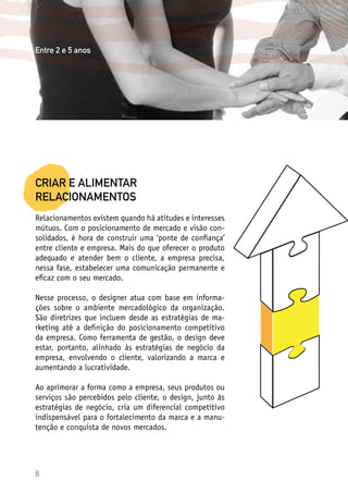 8
CRIAR E ALIMENTAR
RELACIONAMENTOS
Relacionamentos existem quando há atitudes e interesses
mútuos. Com o posicionamento de mercado e visão con-
solidados, é hora de construir uma ‘ponte de confiança’
entre cliente e empresa. Mais do que oferecer o produto
adequado e atender bem o cliente, a empresa precisa,
nessa fase, estabelecer uma comunicação permanente e
eficaz com o seu mercado.
Nesse processo, o designer atua com base em informa-
ções sobre o ambiente mercadológico da organização.
São diretrizes que incluem desde as estratégias de ma-
rketing até a definição do posicionamento competitivo
da empresa. Como ferramenta de gestão, o design deve
estar, portanto, alinhado às estratégias de negócio da
empresa, envolvendo o cliente, valorizando a marca e
aumentando a lucratividade.
Ao aprimorar a forma como a empresa, seus produtos ou
serviços são percebidos pelo cliente, o design, junto às
estratégias de negócio, cria um diferencial competitivo
indispensável para o fortalecimento da marca e a manu-
tenção e conquista de novos mercados.
Entre 2 e 5 anos
 