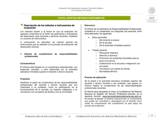 Evaluación del desempeño docente. Educación Básica.
Ciclo Escolar 2015-2016
ETAPAS, ASPECTOS, MÉTODOS E INSTRUMENTOS.
SUBSECRETARÍA DE EDUCACIÓN BÁSICA  COORDINACIÓN NACIONAL DEL SERVICIO PROFESIONAL DOCENTE 11
 Descripción de los métodos e instrumentos de
evaluación
Los métodos aluden a la forma en que se evaluarán los
aspectos contenidos en el Perfil, los parámetros e indicadores
del desempeño para docentes y técnicos docentes, mediante
un conjunto de instrumentos.
A continuación se describen de manera general los
instrumentos que se utilizarán en el proceso de evaluación del
desempeño docente.
1. Informe de cumplimiento de responsabilidades
profesionales
Características
El informe está basado en un cuestionario estandarizado, con
preguntas cerradas, y será respondido por la autoridad
educativa inmediata superior al docente o técnico docente.
Propósito
Identificar el grado de cumplimiento de las responsabilidades
profesionales del docente y técnico docente que son
inherentes a su profesión, como su participación en el
funcionamiento de la escuela, en órganos colegiados y su
vinculación con los padres de familia y con la comunidad.
Estructura
El Informe de Cumplimiento de Responsabilidades Profesionales,
consistirá en un cuestionario con preguntas que abarcará, entre
otros elementos, los siguientes:
 Datos generales:
o Del docente a evaluar
o De la escuela
o De la autoridad inmediata superior
 Trabajo docente:
o Planeación didáctica
o Atención a alumnos
o Promoción de ambientes favorables para la
sana convivencia
o Colaboración en la escuela e integración con
sus pares
o Vinculación con padres de familia
o Normalidad Mínima
Proceso de aplicación
Se le pedirá a la autoridad educativa inmediata superior del
docente o técnico docente a ser evaluado, que genere un
informe relativo al cumplimiento de las responsabilidades
profesionales docentes.
El informe será requisitado en línea, en la plataforma del Sistema
Nacional de Registro del Servicio Profesional Docente, en el
siguiente dominio: www.servicioprofesionaldocente.sep.gob.mx.
Al concluir el llenado, el sistema proporcionará un comprobante
que puede ser consultado y descargado por el docente como
medio de comprobación del cumplimiento de esta etapa del
proceso de evaluación.
 
