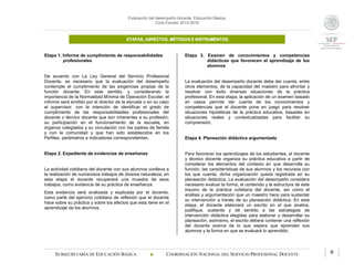 Evaluación del desempeño docente. Educación Básica.
Ciclo Escolar 2015-2016
ETAPAS, ASPECTOS, MÉTODOS E INSTRUMENTOS.
SUBSECRETARÍA DE EDUCACIÓN BÁSICA  COORDINACIÓN NACIONAL DEL SERVICIO PROFESIONAL DOCENTE 8
Etapa 1. Informe de cumplimiento de responsabilidades
profesionales
De acuerdo con La Ley General del Servicio Profesional
Docente, es necesario que la evaluación del desempeño
contemple el cumplimiento de las exigencias propias de la
función docente. En este sentido, y considerando la
importancia de la Normalidad Mínima de Operación Escolar, el
informe será emitido por el director de la escuela o en su caso
el supervisor, con la intención de identificar el grado de
cumplimiento de las responsabilidades profesionales del
docente o técnico docente que son inherentes a su profesión,
su participación en el funcionamiento de la escuela, en
órganos colegiados y su vinculación con los padres de familia
y con la comunidad y que han sido establecidos en los
Perfiles, parámetros e indicadores correspondientes.
Etapa 2. Expediente de evidencias de enseñanza
La actividad cotidiana del docente con sus alumnos conlleva a
la realización de numerosos trabajos de diversa naturaleza; en
esta etapa el docente recuperará una muestra de esos
trabajos, como evidencia de su práctica de enseñanza.
Esta evidencia será analizada y explicada por el docente,
como parte del ejercicio cotidiano de reflexión que el docente
hace sobre su práctica y sobre los efectos que esta tiene en el
aprendizaje de los alumnos.
Etapa 3. Examen de conocimientos y competencias
didácticas que favorecen el aprendizaje de los
alumnos
La evaluación del desempeño docente debe dar cuenta, entre
otros elementos, de la capacidad del maestro para afrontar y
resolver con éxito diversas situaciones de la práctica
profesional. En esta etapa, la aplicación de un examen basado
en casos permite dar cuenta de los conocimientos y
competencias que el docente pone en juego para resolver
situaciones hipotéticas de la práctica educativa, basadas en
situaciones reales y contextualizadas para facilitar su
comprensión.
Etapa 4. Planeación didáctica argumentada
Para favorecer los aprendizajes de los estudiantes, el docente
y técnico docente organiza su práctica educativa a partir de
considerar los elementos del contexto en que desarrolla su
función, las características de sus alumnos y los recursos con
los que cuenta; dicha organización queda registrada en su
planeación didáctica. La evaluación del desempeño considera
necesario evaluar la forma, el contenido y la estructura de este
insumo de la práctica cotidiana del docente, así como el
análisis y argumentación que un maestro hace para sustentar
su intervención a través de su planeación didáctica. En esta
etapa, el docente elaborará un escrito en el que analice,
justifique, sustente y dé sentido a las estrategias de
intervención didáctica elegidas para elaborar y desarrollar su
planeación; asimismo, el escrito deberá contener una reflexión
del docente acerca de lo que espera que aprendan sus
alumnos y la forma en que se evaluará lo aprendido.
 