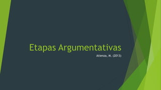 Etapas Argumentativas
Atienza, M. (2013)
 