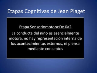 Etapas Cognitivas de Jean Piaget Etapa Sensoriomotora:De 0a2 La conducta del niño es esencialmente motora, no hay representación interna de los acontecimientos externos, ni piensa mediante conceptos 