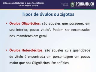 • Óvulos Oligolécitos: são aqueles que possuem, em
seu interior, pouco vitelo¹. Podem ser encontrados
nos mamíferos em geral.
• Óvulos Heterolécitos: são aqueles cuja quantidade
de vitelo é encontrada em porcentagem um pouco
maior que nos Oligolécitos. Ex: anfíbios.
Tipos de óvulos ou zigotos
Ciências da Natureza e suas Tecnologias
Ensino Médio, 2ªSérie
 