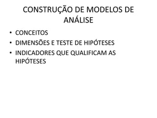 CONSTRUÇÃO DE MODELOS DE 
ANÁLISE 
• CONCEITOS 
• DIMENSÕES E TESTE DE HIPÓTESES 
• INDICADORES QUE QUALIFICAM AS 
HIPÓTESES 
 