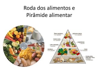 Roda dos alimentos e Pirâmide alimentar