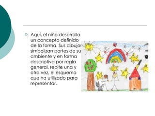 Aquí, el niño desarrolla un concepto definido de la forma. Sus dibujos simbolizan partes de su ambiente y en forma descriptiva por regla general, repite una y otra vez, el esquema que ha utilizado para representar.  