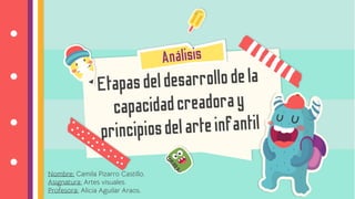 Nombre: Camila Pizarro Castillo.
Asignatura: Artes visuales.
Profesora: Alicia Aguilar Araos.
 