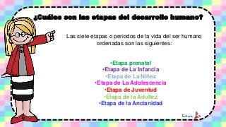 ¿Cuáles son las etapas del desarrollo humano?
•Etapa prenatal
•Etapa de La Infancia
•Etapa de La Niñez
•Etapa de La Adolescencia
•Etapa de Juventud
•Etapa de la Adultez
•Etapa de la Ancianidad
Las siete etapas o periodos de la vida del ser humano
ordenadas son las siguientes:
 