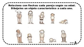 Relaciona con flechas cada pareja según su edad.
Dibújales un objeto característico a cada uno.
 