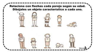 Material de Apoyo
Grado: Primero de Primaria
Tercer Bimestre
Materia: Exploración de la
Naturaleza
Tema: Etapas del Desarrollo
Humano
 