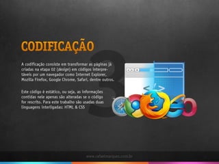 Etapas de desenvolvimento de um website