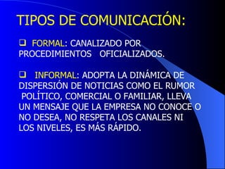 TIPOS DE COMUNICACIÓN: FORMAL : CANALIZADO POR   PROCEDIMIENTOS   OFICIALIZADOS. INFORMAL : ADOPTA LA DINÁMICA DE  DISPERSIÓN DE NOTICIAS COMO EL RUMOR POLÍTICO, COMERCIAL O FAMILIAR, LLEVA  UN MENSAJE QUE LA EMPRESA NO CONOCE   O NO DESEA, NO RESPETA LOS CANALES NI  LOS NIVELES, ES MÁS RÁPIDO. 