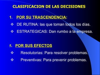CLASIFICACION DE LAS DECISIONES   1.      POR SU T RASC ENDENCIA :        DE RUTINA: las que toman todos los días.      ESTRATEGICAS: Dan rumbo a la empresa.   POR SUS EFECTOS            Resolutorias: Para resolver problemas.          Preventivas: Para prevenir problemas. 