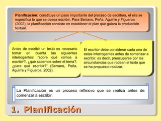 Planificación Planificación:  constituye un paso importante del proceso de escritura, el ella se especifica lo que se desea escribir. Para Serrano, Peña, Aguirre y Figueroa (2002), la planificación consiste en establecer el plan que guiará la producción textual. Antes de escribir un texto es necesario tomar en cuenta las siguientes interrogantes: “sobre qué vamos a escribir?, ¿qué sabemos sobre el tema?, ¿para qué escribir?” (Serrano, Peña, Aguirre y Figueroa, 2002). El escritor debe considerar cada una de estas interrogantes antes de comenzar a escribir, es decir, preocuparse por las circunstancias que rodean el texto que se ha propuesto realizar. La Planificación es un proceso reflexivo que se realiza antes de comenzar a escribir.  