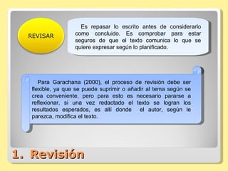 Revisión Para Garachana (2000), el proceso de revisión debe ser flexible, ya que se puede suprimir o añadir al tema según se crea conveniente, pero para esto es necesario pararse a reflexionar, si una vez redactado el texto se logran los resultados esperados, es allí donde  el autor, según le parezca, modifica el texto. Es repasar lo escrito antes de considerarlo como concluido. Es comprobar para estar seguros de que el texto comunica lo que se quiere expresar según lo planificado. REVISAR 