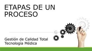 ETAPAS DE UN
PROCESO
Gestión de Calidad Total
Tecnología Médica
 