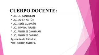 CUERPO DOCENTE:
* LIC. LILI SANTILLAN
* LIC. JAVIER ANTÓN
* LIC. JESÚS GUZMÁN
* LIC. SILVANA TULISSI
* LIC. ANGELES CAYUMAN
* LIC. ANGELES OYARZO
Ayudante de Cátedra:
*LIC. BRITOS ANDREA
 