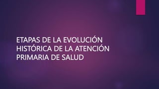 ETAPAS DE LA EVOLUCIÓN
HISTÓRICA DE LA ATENCIÓN
PRIMARIA DE SALUD
 