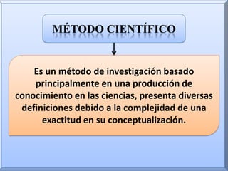 Método científicoEs un método de investigación basado principalmente en una producción de conocimiento en las ciencias, presenta diversas definiciones debido a la complejidad de una exactitud en su conceptualización.