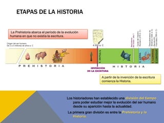 ETAPAS DE LA HISTORIA
Los historiadores han establecido una división del tiempo
para poder estudiar mejor la evolución del...