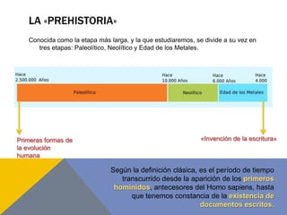 LA «PREHISTORIA»
Conocida como la etapa más larga, y la que estudiaremos, se divide a su vez en
tres etapas: Paleolítico, ...