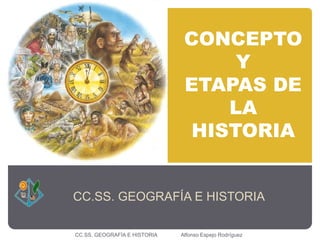 CONCEPTO
Y
ETAPAS DE
LA
HISTORIA
CC.SS. GEOGRAFÍA E HISTORIA
CC.SS. GEOGRAFÍA E HISTORIA Alfonso Espejo Rodríguez
 