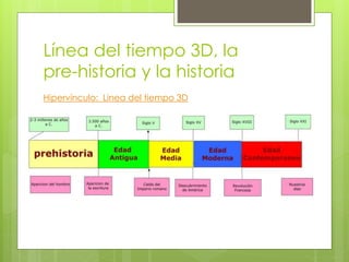 Línea del tiempo 3D, la
pre-historia y la historia
Hipervínculo: Linea del tiempo 3D
 