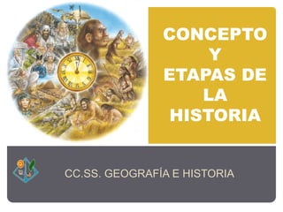 CONCEPTO
Y
ETAPAS DE
LA
HISTORIA
CC.SS. GEOGRAFÍA E HISTORIA
 