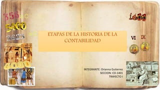 ETAPAS DE LA HISTORIA DE LA
CONTABILIDAD
INTEGRANTE: Orianna Gutierrez
SECCION: CO-1401
TRAYECTO I
 