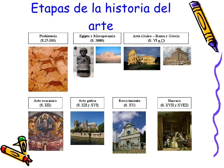 Cursos de historia del arte