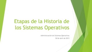 Etapas de la Historia de
los Sistemas Operativos
Administración de Sistemas Operativos
30 de abril de 2013

 