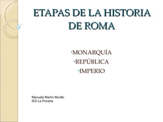 ETAPAS DE LA HISTORIA DE ROMA ,[object Object],[object Object],[object Object],Manuela Martín Murillo IES La Poveda 